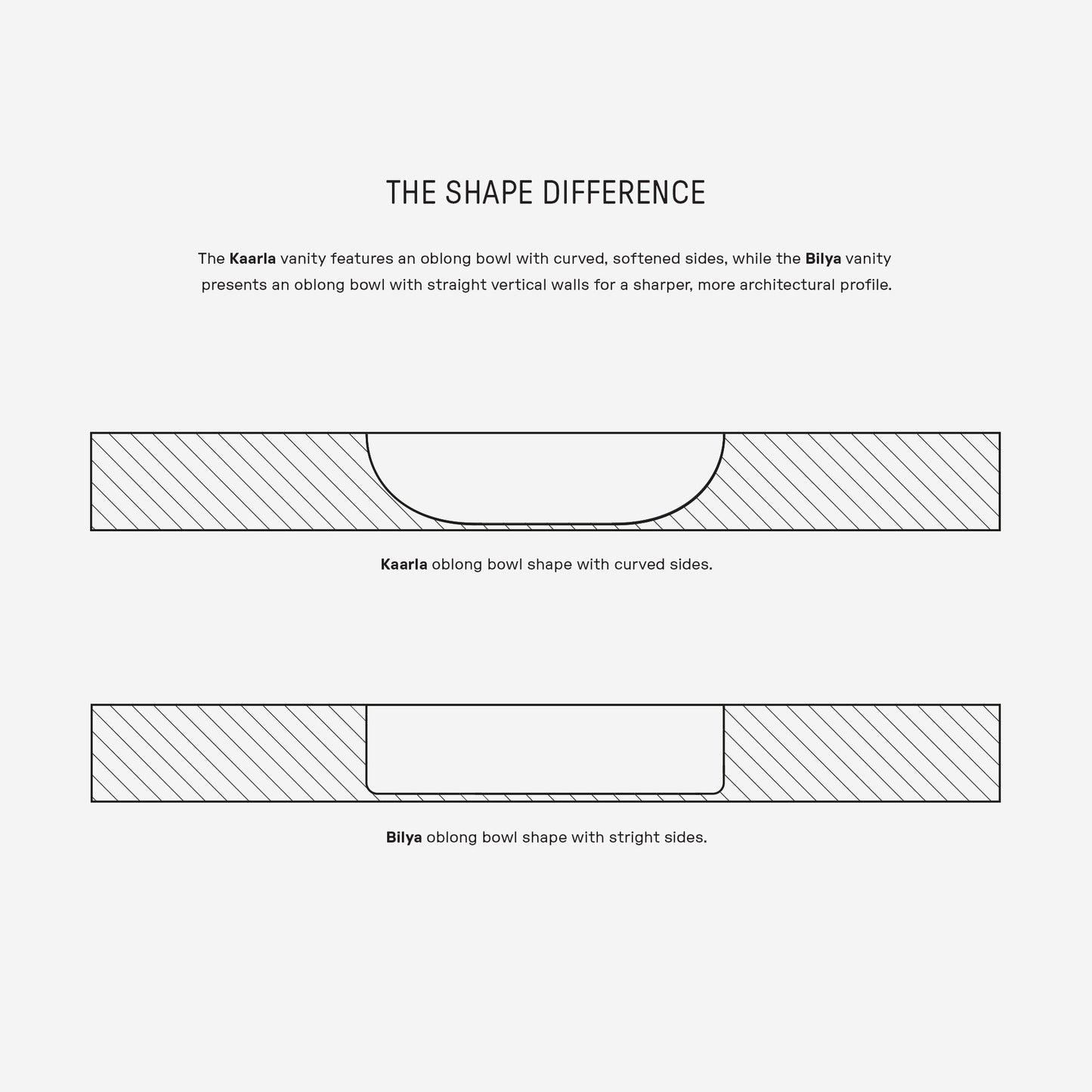 Bilya - Double Concrete Vanity